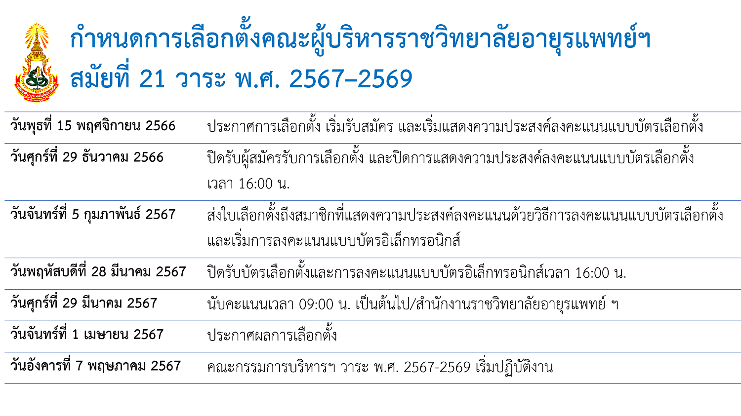 1-elec program-re