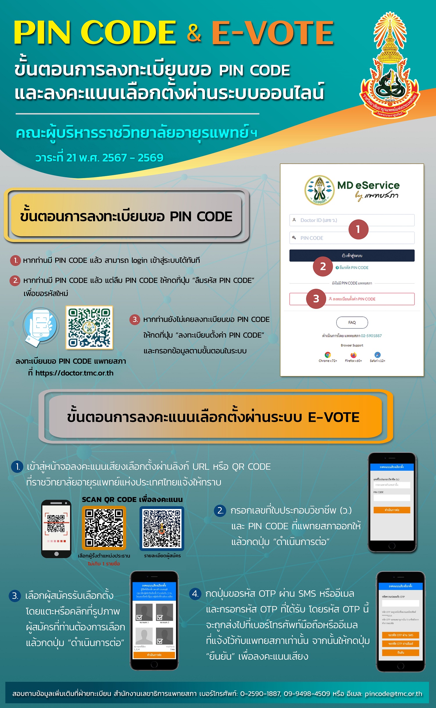 PIN-CODE Vote